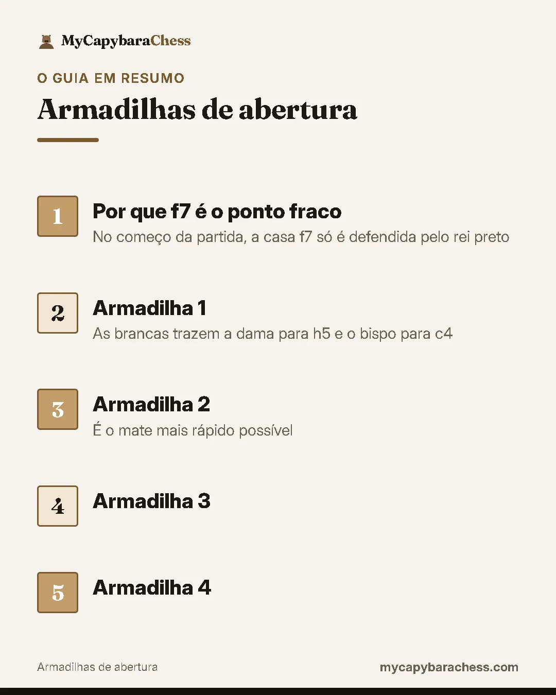 Resumo do guia: 1. Por que f7 é o ponto fraco; 2. Armadilha 1; 3. Armadilha 2; 4. Armadilha 3; 5. Armadilha 4.