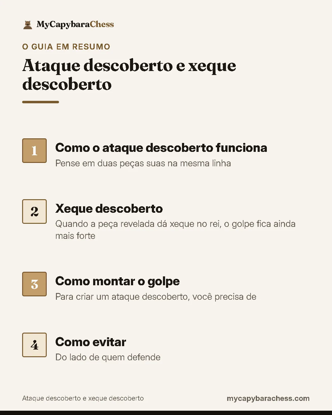 Resumo do guia: 1. Como o ataque descoberto funciona; 2. Xeque descoberto; 3. Como montar o golpe; 4. Como evitar.