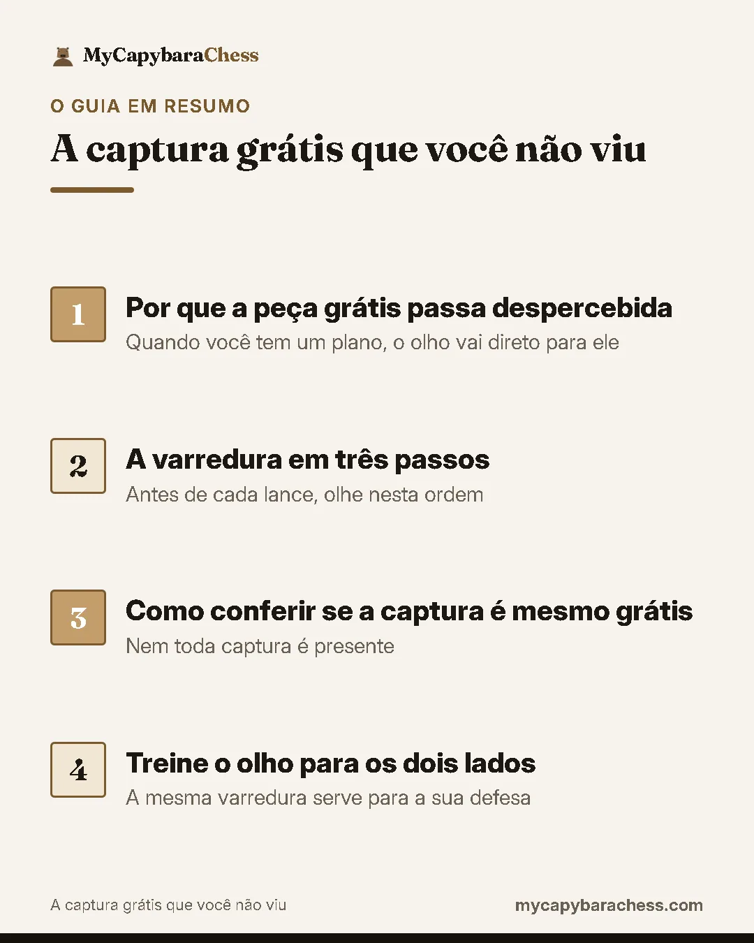 Resumo do guia: 1. Por que a peça grátis passa despercebida; 2. A varredura em três passos; 3. Como conferir se a captura é mesmo grátis; 4. Treine o olho para os dois lados.