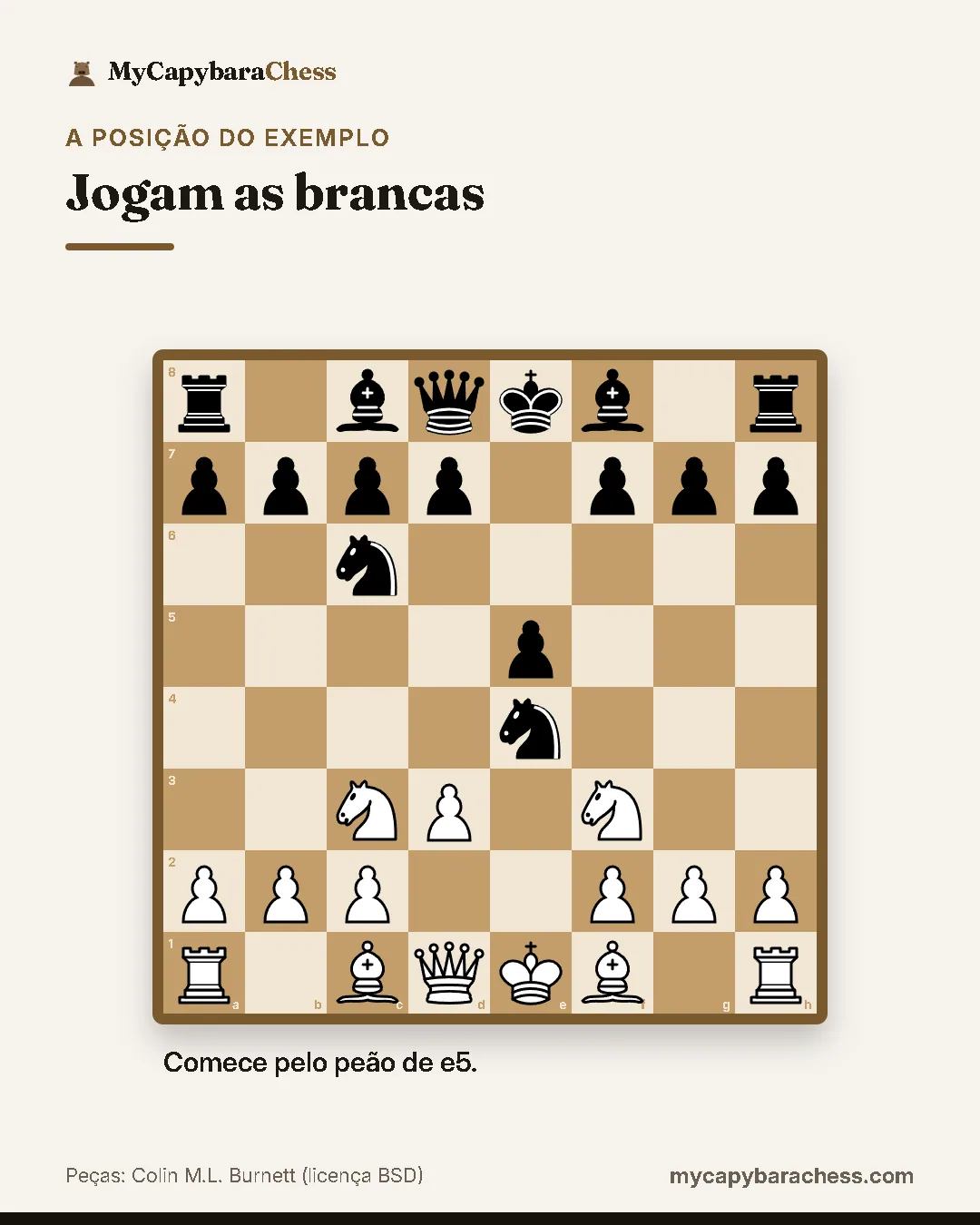 Tabuleiro de xadrez da posição do exemplo.  Comece pelo peão de e5