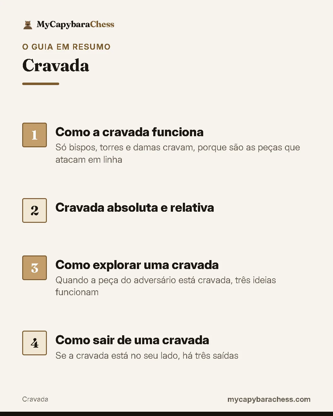 Resumo do guia: 1. Como a cravada funciona; 2. Cravada absoluta e relativa; 3. Como explorar uma cravada; 4. Como sair de uma cravada.