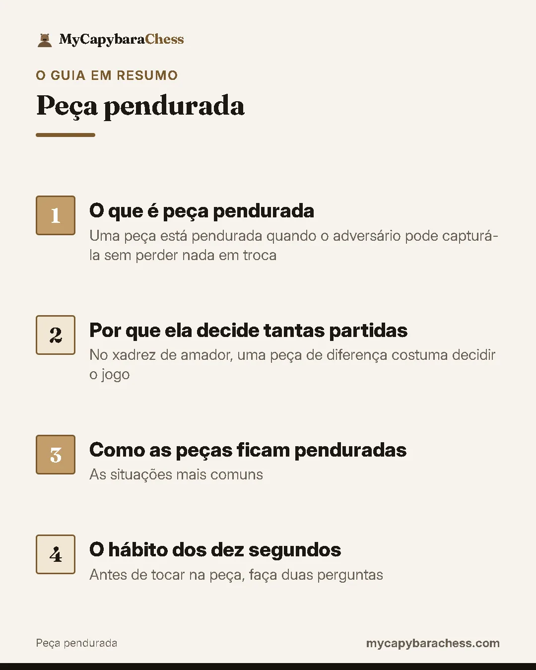 Resumo do guia: 1. O que é peça pendurada; 2. Por que ela decide tantas partidas; 3. Como as peças ficam penduradas; 4. O hábito dos dez segundos.