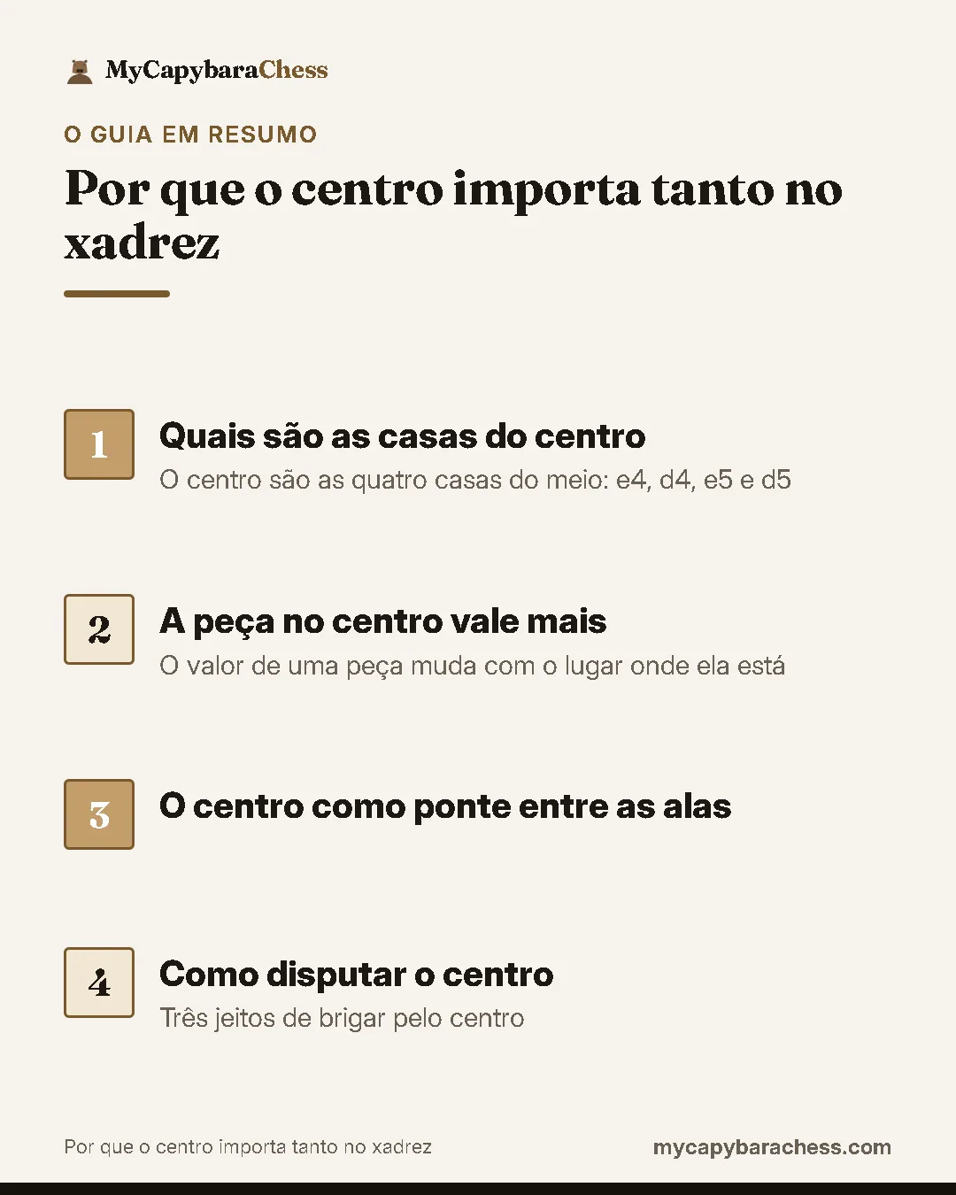Resumo do guia: 1. Quais são as casas do centro; 2. A peça no centro vale mais; 3. O centro como ponte entre as alas; 4. Como disputar o centro.