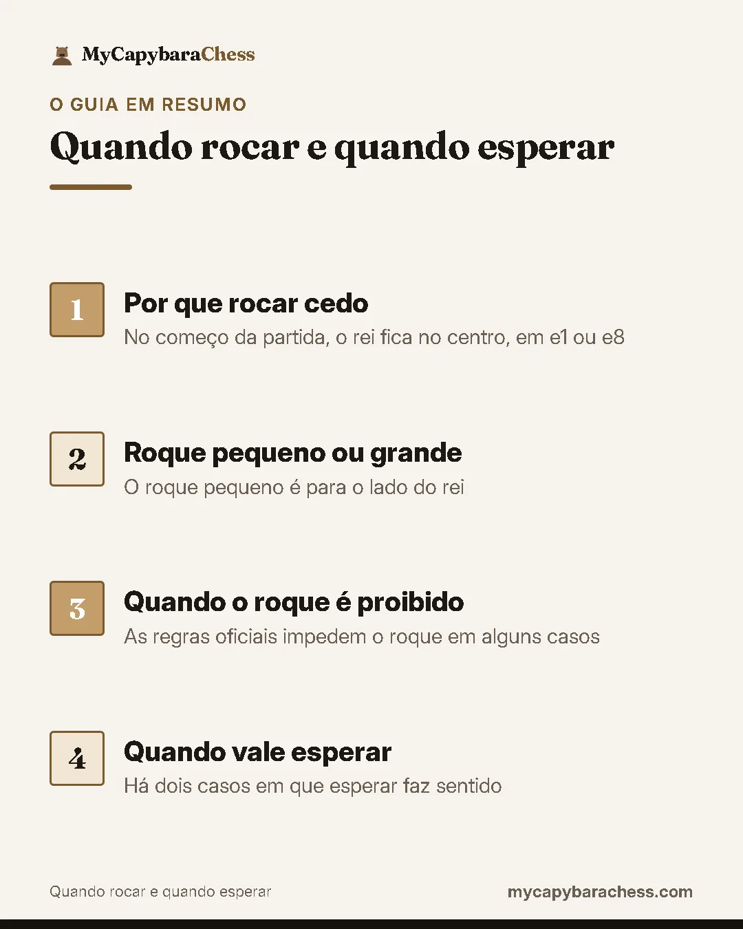Resumo do guia: 1. Por que rocar cedo; 2. Roque pequeno ou grande; 3. Quando o roque é proibido; 4. Quando vale esperar.
