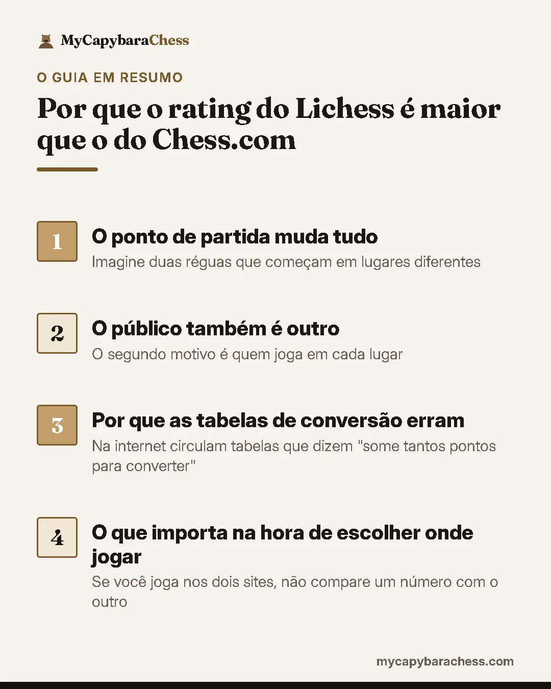Resumo do guia: 1. O ponto de partida muda tudo; 2. O público também é outro; 3. Por que as tabelas de conversão erram; 4. O que importa na hora de escolher onde jogar.