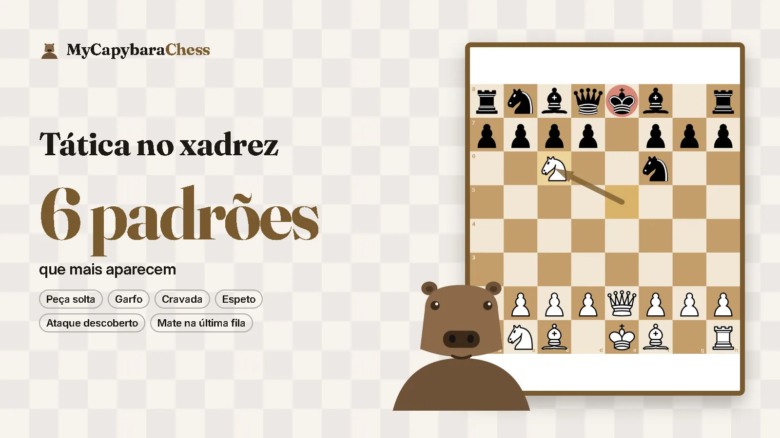 Tática no xadrez: 6 padrões que mais aparecem (Peça solta; Garfo; Cravada; Espeto; Ataque descoberto e Mate na última fila). Ilustração: a capivara do MyCapybaraChess ao lado de um tabuleiro.